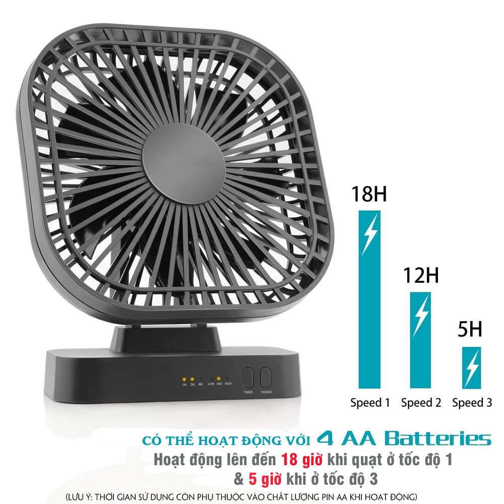 quat-mini-cam-tay-chay-dien-mai-lee