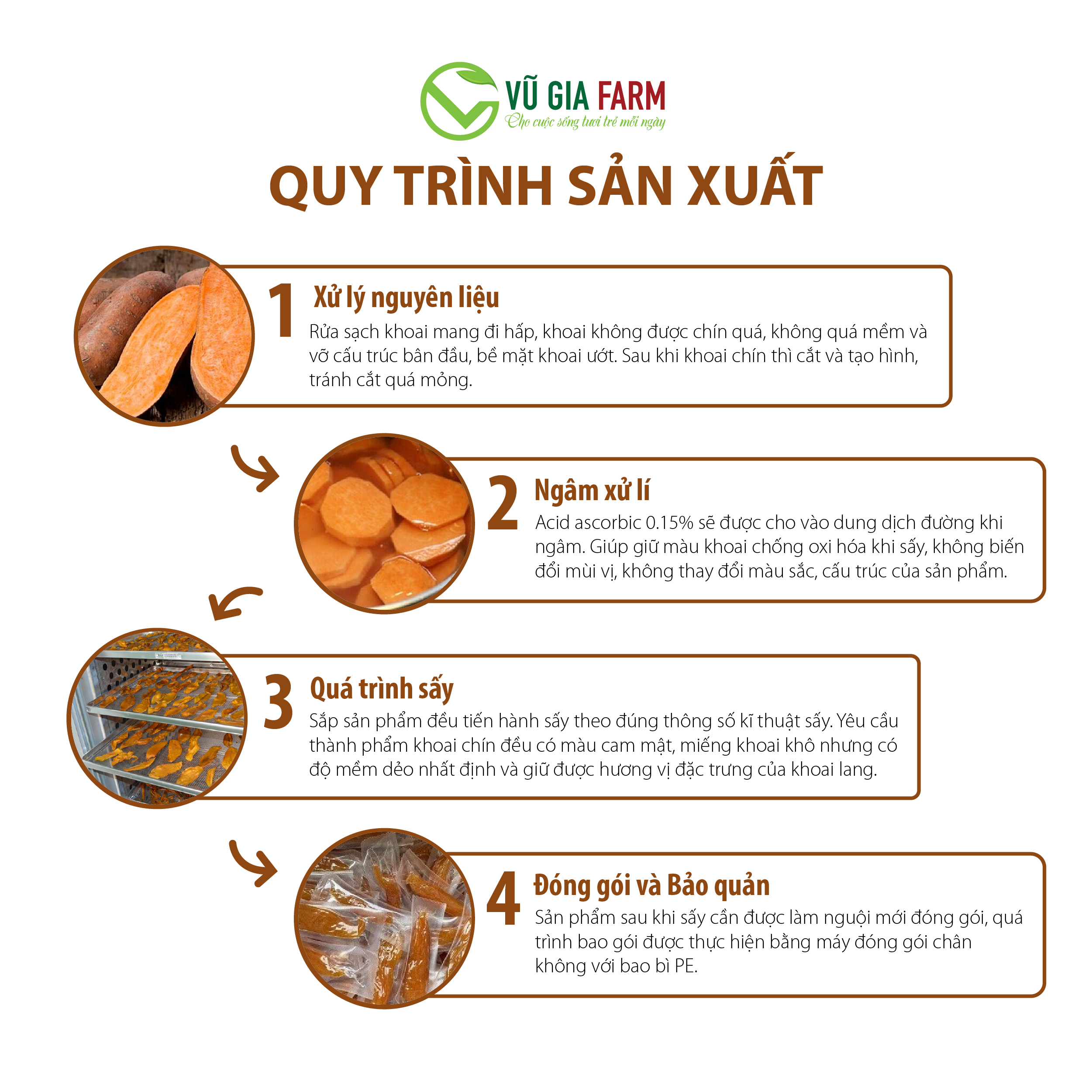 Khoai Lang Mật Sấy Dẻo (400g/hũ) – vị ngọt thanh, hấp dẫn