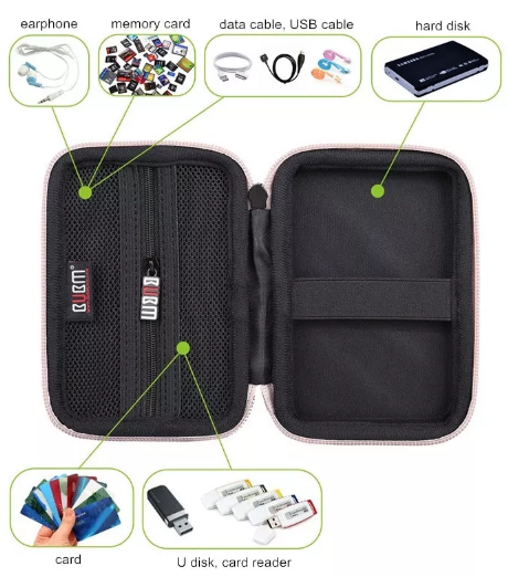 Túi Đựng Ổ Đĩa BUBM EHD (9.5 x 13.5 cm)