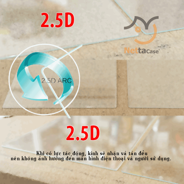 Kính Cường Lực Cho Vivo Y81 - Hàng Chính Hãng