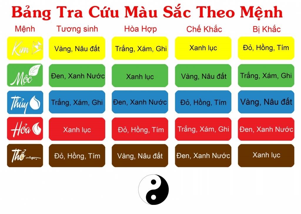 Nhẫn Nam, Nữ, Chất liệu đá Thạch Anh Thật, đẹp xuất sắc