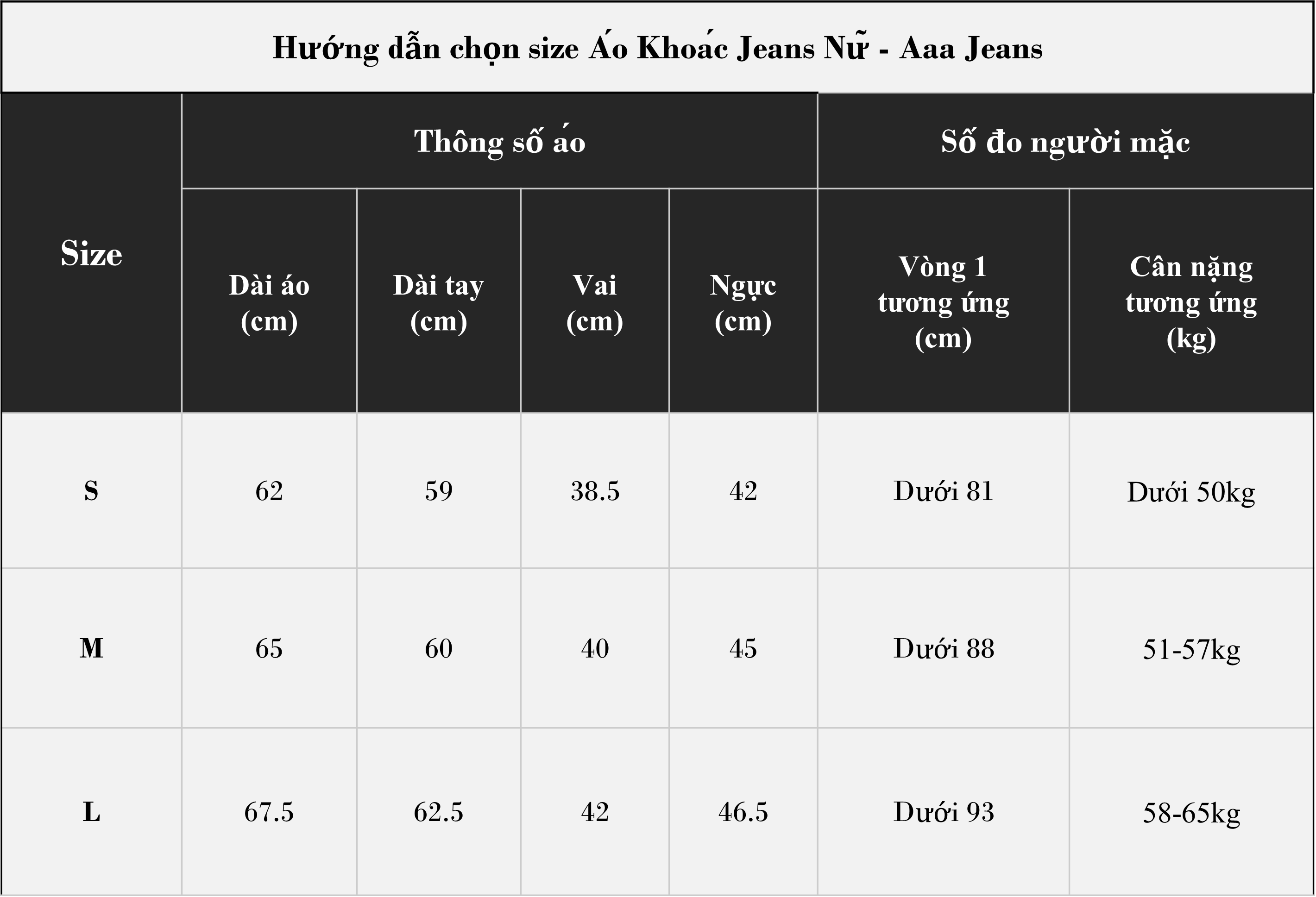 Áo Khoác Jean Nữ Trơn Màu Xanh Đậm Nhạt Aaa Jeans