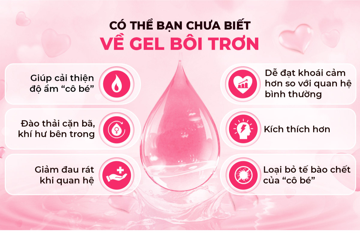 Gel bôi trơn ấm nóng Shell Sunshine - Chai 100ml | SHELL CHÍNH HÃNG
