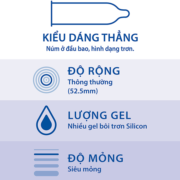 Bao cao su Durex Extra Thin Extra Lubricated (Hộp 10 Cái)