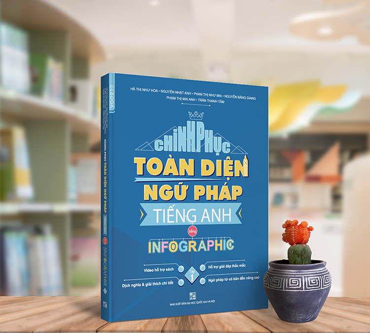 Chinh Phục Toàn Diện Ngữ Pháp Tiếng Anh Bằng INFOGRAPHIC (Tập 1)