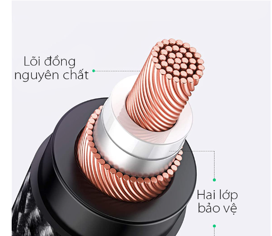 Cáp âm thanh 1M Màu đen 3.5 sang Xlr Ugreen A182T20763AV - Hàng chính hãng