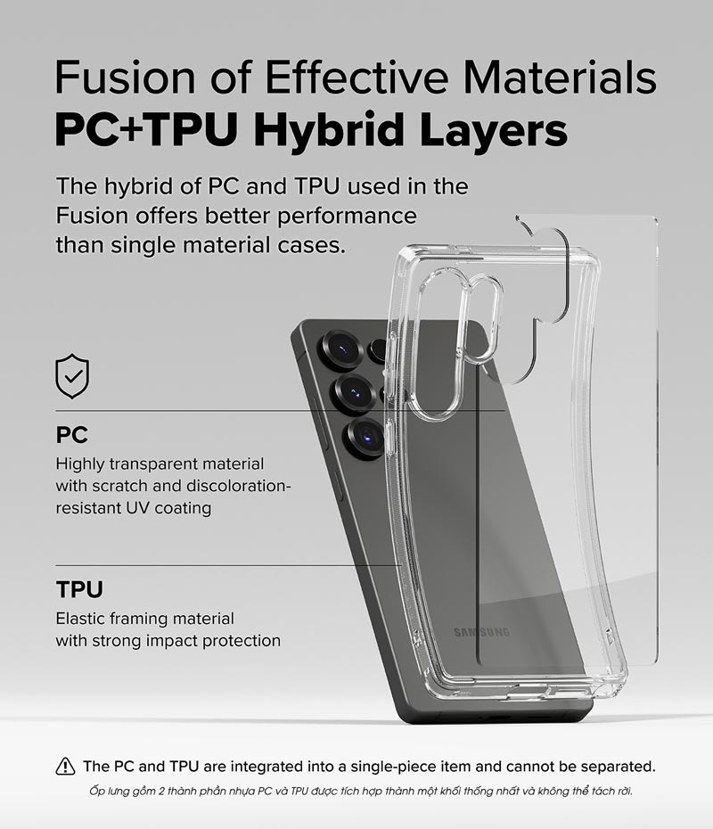 Ốp lưng dành cho Samsung Galaxy S25/S25 Plus/S25 Ultra RINGKE Fusion - Hàng Chính Hãng