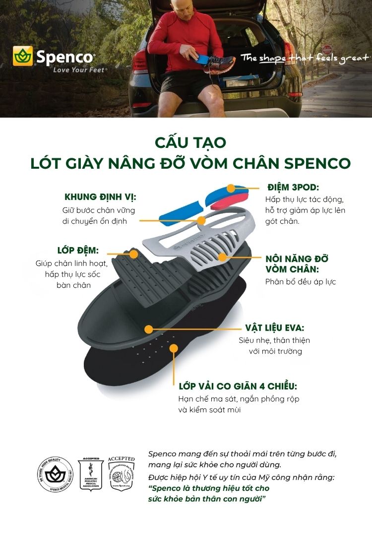 Lót giày sức khỏe Spenco Total Support Original 46-695 hỗ trợ nâng vòm, dùng cho giày thể thao, giày tây, giày lười