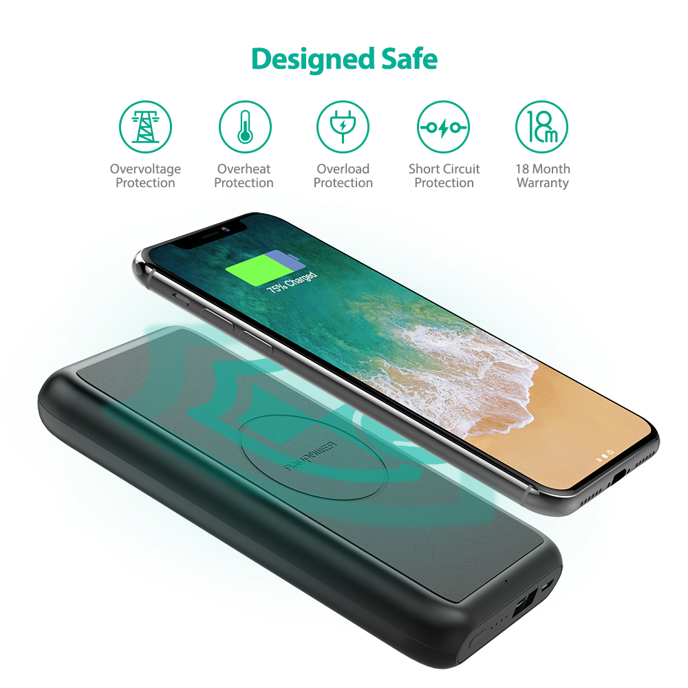 Pin Sạc Dự Phòng RAVPower 10000mAh RP-PB081 - Hàng Chính Hãng