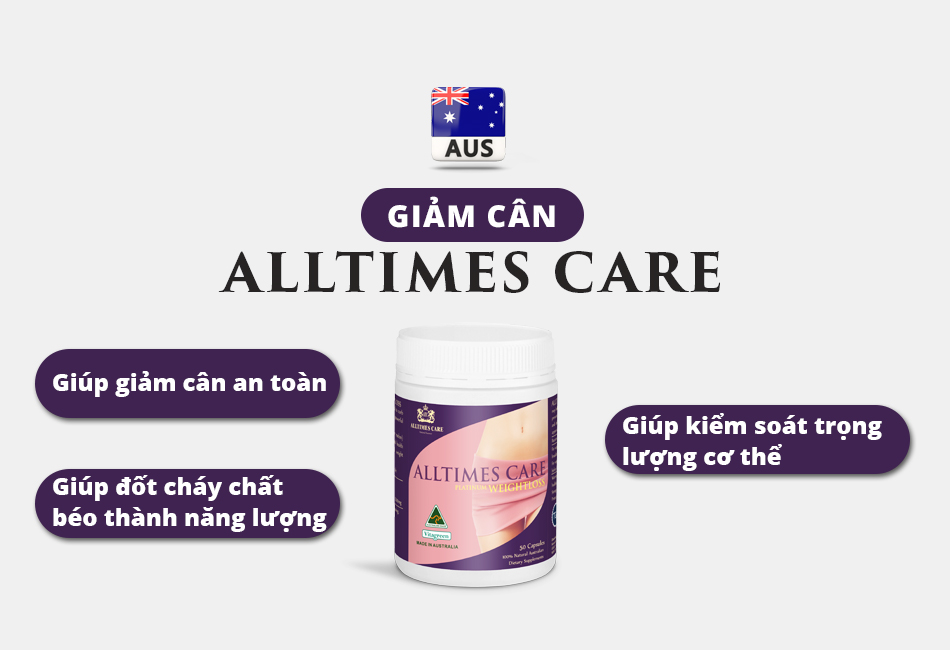 Thực phẩm Bảo vệ Sức khỏe Giảm cân Alltimes Care (Hộp 50 viên)