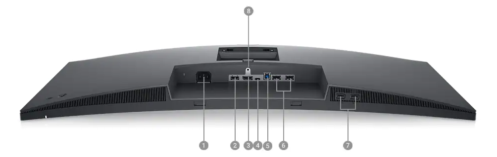 Màn hình Dell P3421W 34 inch WQHD IPS Cong USB TypeC