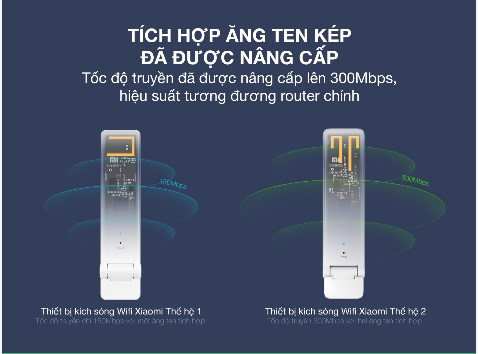 Bộ Kích Sóng Wifi Repeater Wifi Xiaomi (Gen 2) - Hàng Chính Hãng