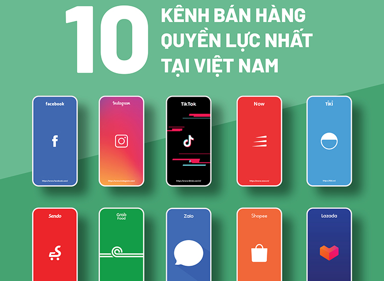 Kinh Doanh Online - Ai Cũng Có Thể Bắt Đầu