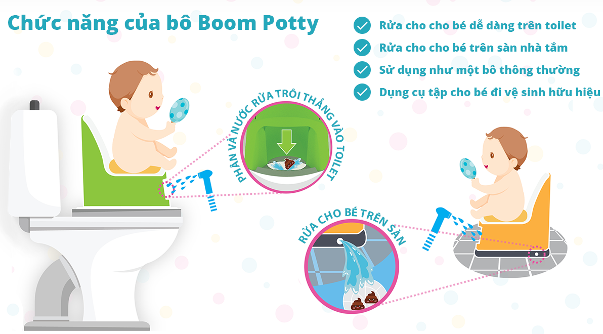 Bô Vệ Sinh Cho Bé Đa Năng - Bô Rửa Trẻ Em Boom Potty Hàng Chính Hãng 3