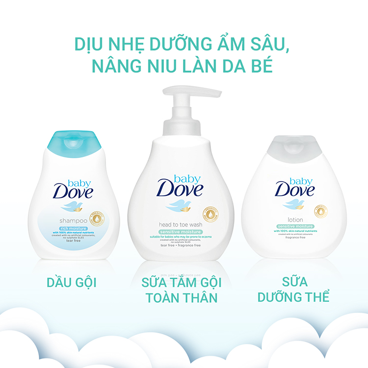 Combo 2 Sữa dưỡng thể Baby Dove Cho Da Nhạy Cảm 200ml