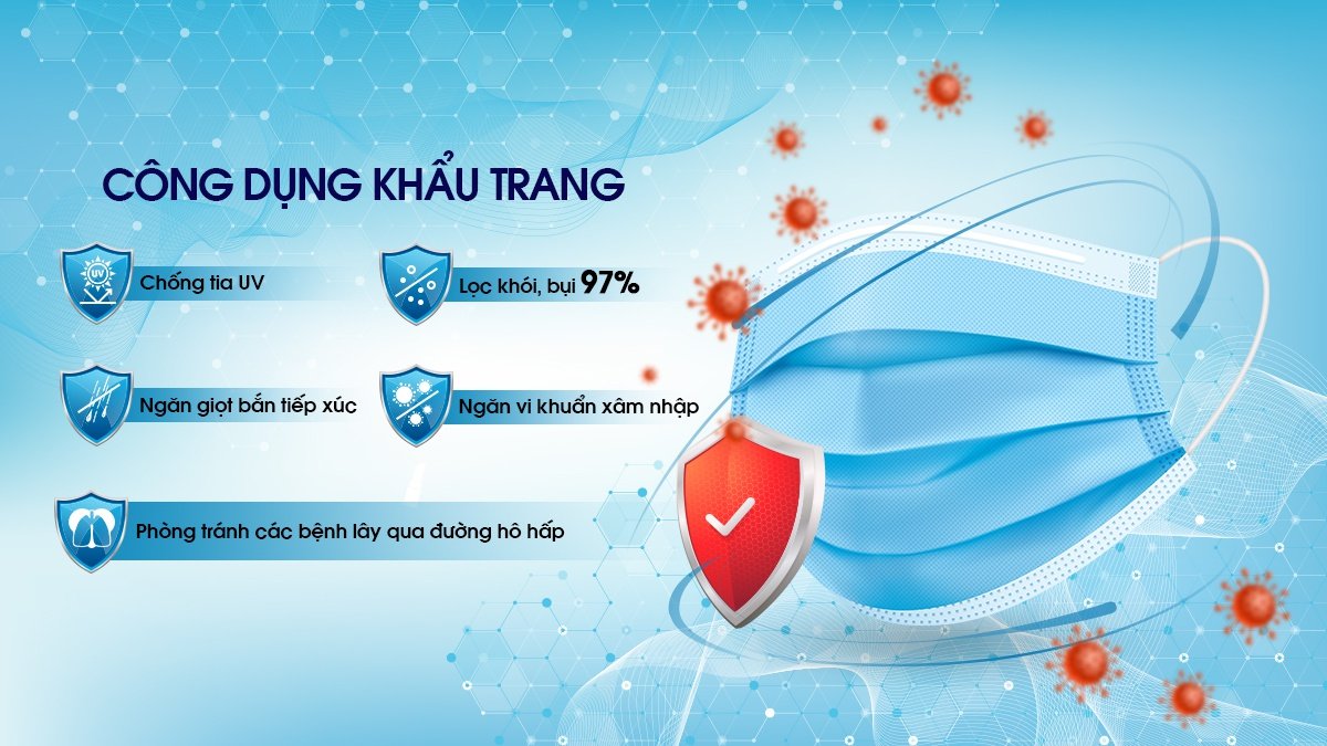 khẩu trang y tế 4 lớp hynam màu trắng hộp 50 cái - kháng khuẩn, chống bụi 3