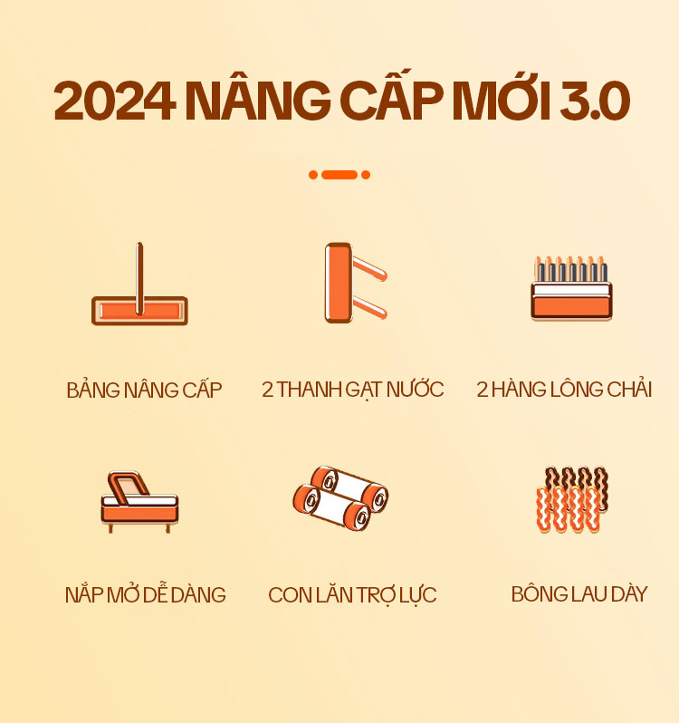 Bộ Cây Lau Nhà KITIMOP SM33 PRO, Thùng Lau Nhà Tự Vắt Thông Minh, Chổi Lau Nhà Xoay 360 Độ, Lau Sàn Làm Sạch