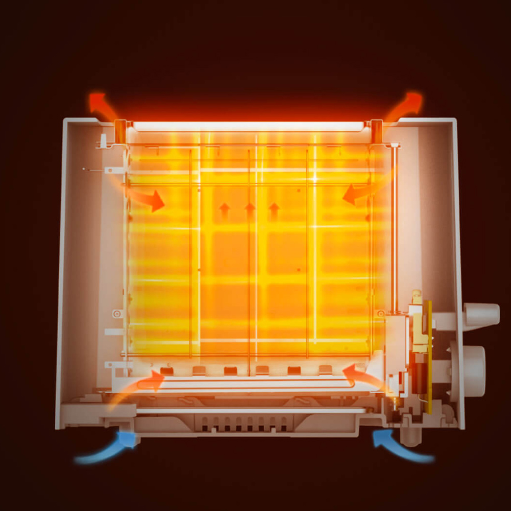 Máy Nướng Bánh Mini Xiaomi Pinlo Máy Nướng Bánh Mini Xiaomi Pinlo