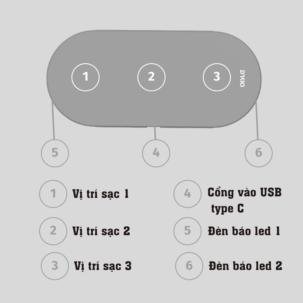 Sac khong day 3 in 1 OISLE MW288
