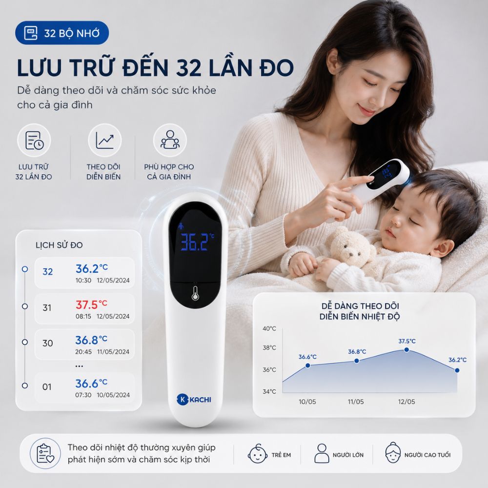 Máy Đo Nhiệt Kế Kachi JXB-315 Cảm Biến Hồng Ngoại có chứng nhận FDA Mỹ