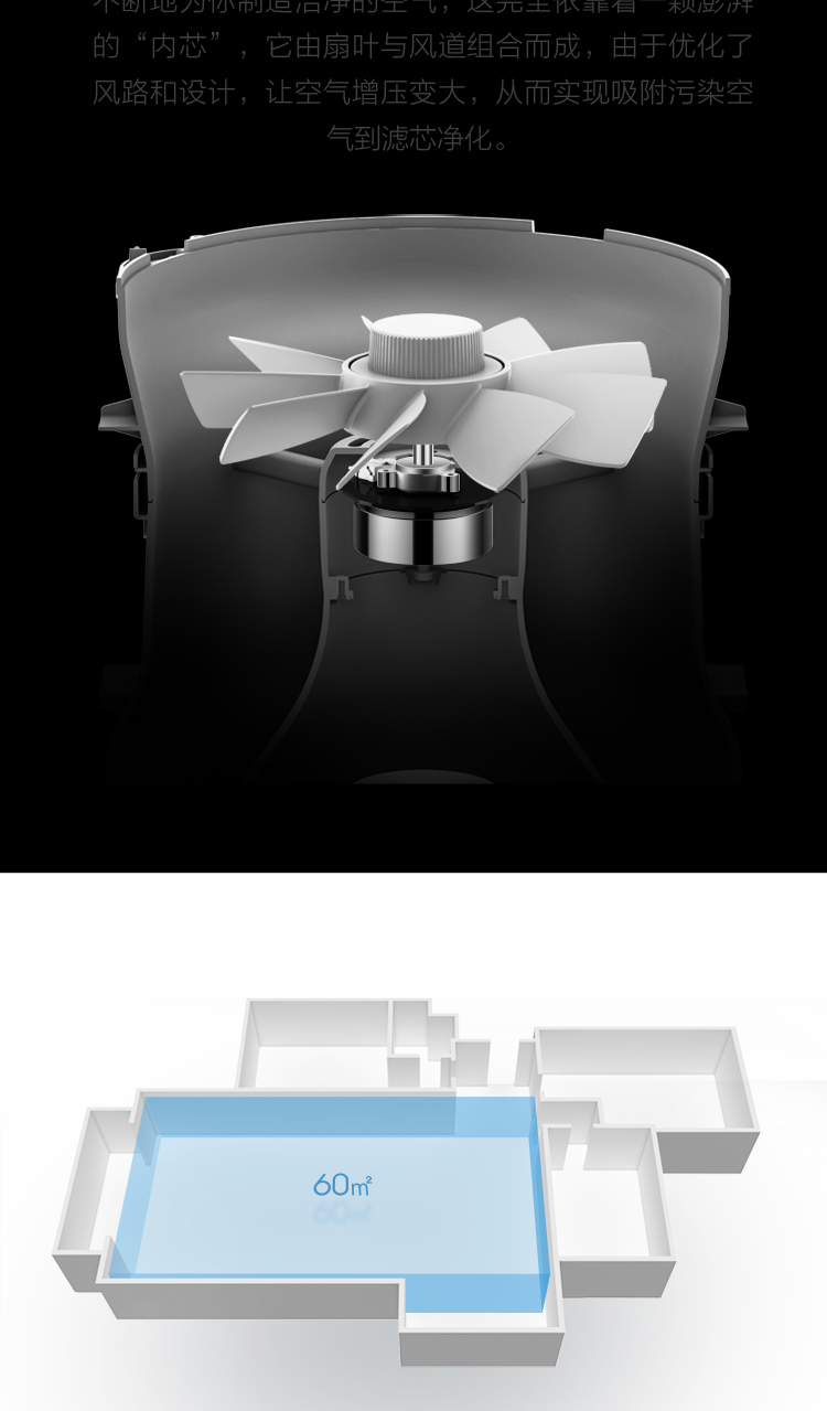 Máy Lọc Không Khí Thông Minh MIJIA Pro