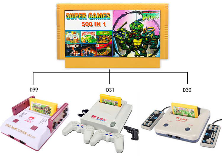 Băng Cho Máy Game 4 Nút Promax Contra TV NES – Hàng Chính Hãng