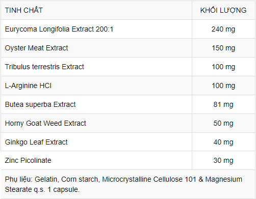 Thực Phẩm Chức Năng Sâm ALIPAS Cải Thiện Sinh Lý Nam Giới (Lọ 30 Viên - Mẫu Mã Mới)