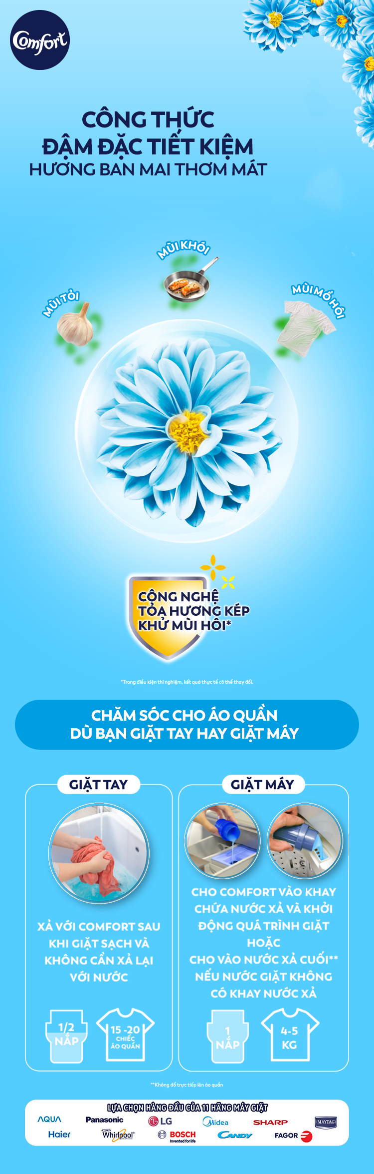 Nước Xả Làm Mềm Vải Comfort Đậm Đặc Hương Ban Mai Chai 3.8L