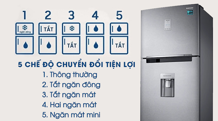 Tủ Lạnh Samsung Inverter RT43K6631SL/SV (453L)