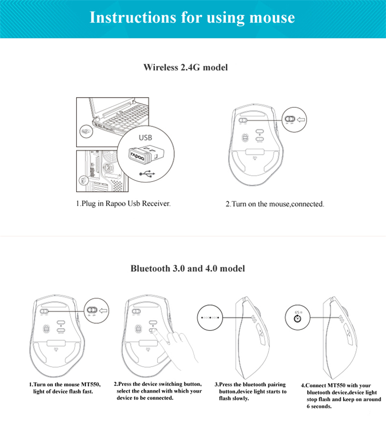 Chuột Không Dây Rapoo MT550