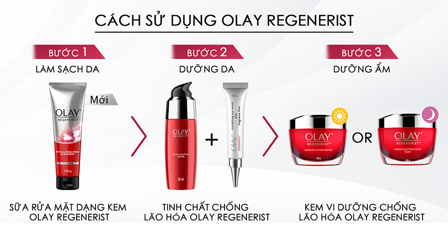 Combo chống lão hóa chuyên sâu Kem dưỡng đêm và Sữa rửa mặt Olay Renegerist