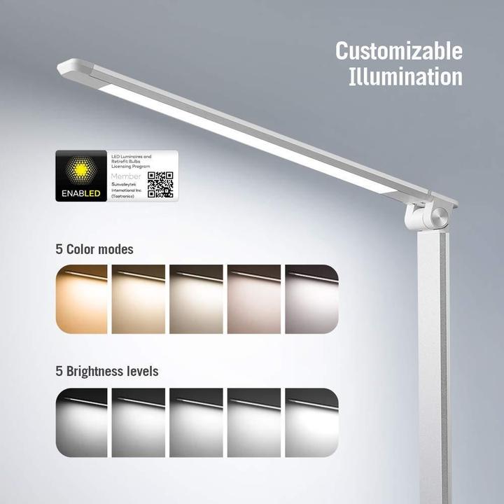 Đặc điểm nổi bật của đèn led taotronics
