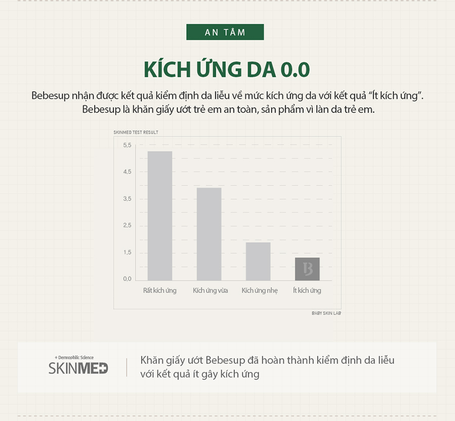 Khăn giấy ướt cho trẻ em BEBESUP LIGHT