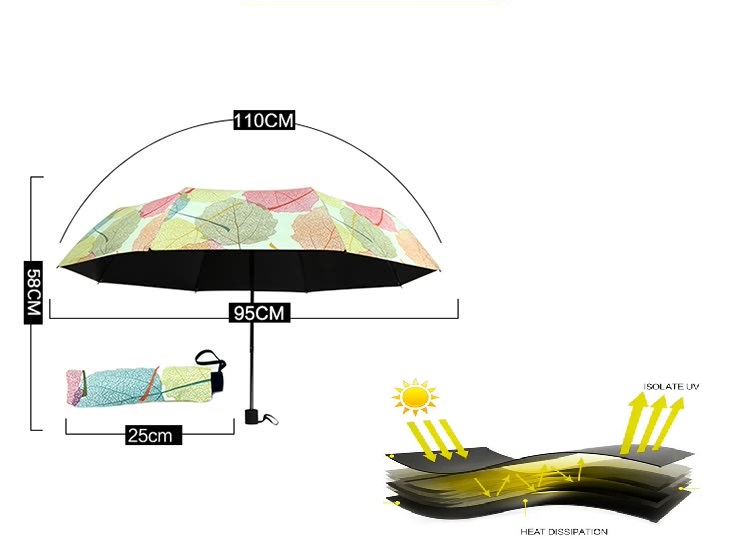 Dù Chống Tia UV C'mon A1603 (298g)