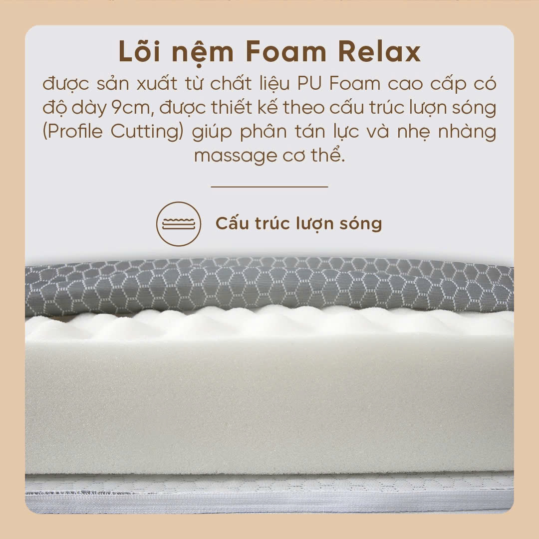 Nệm Foam Tatana Massage Relax, Cấu Trúc Lượn Sóng, Duy Trì Tư Thế Nằm Giảm Áp Lực Cơ Thể