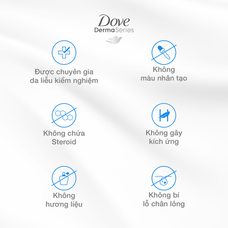 Sữa Dưỡng Thể Dove Dermaseries Giảm Mẩn Ngứa Xoa Dịu Làn Da (200ml)