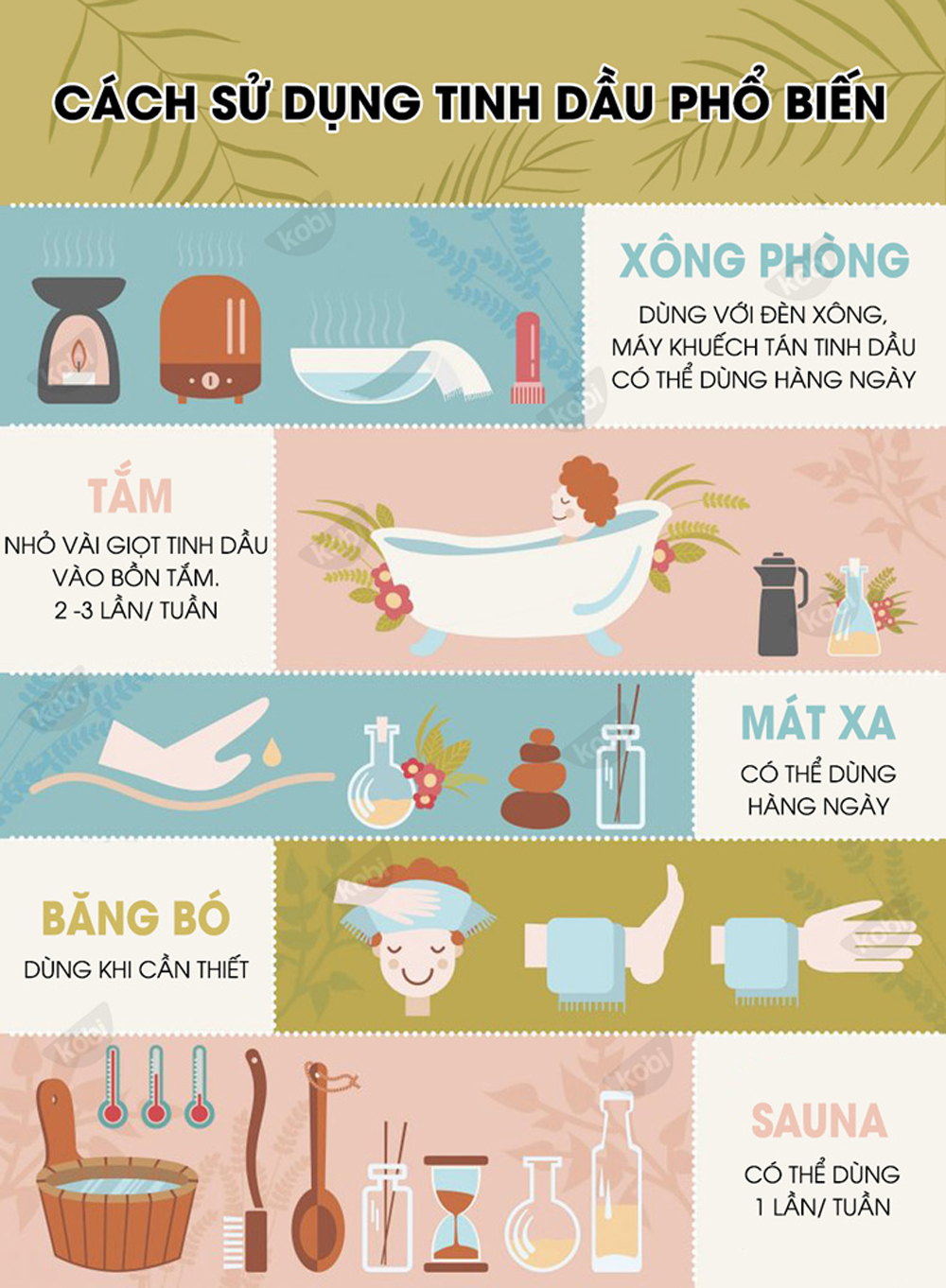 Tinh Dầu Sả Chanh Đuổi Muỗi Kobi, Dùng Lau Sàn Nhà, Giúp Khử Mùi, Thơm Phòng (5ml)