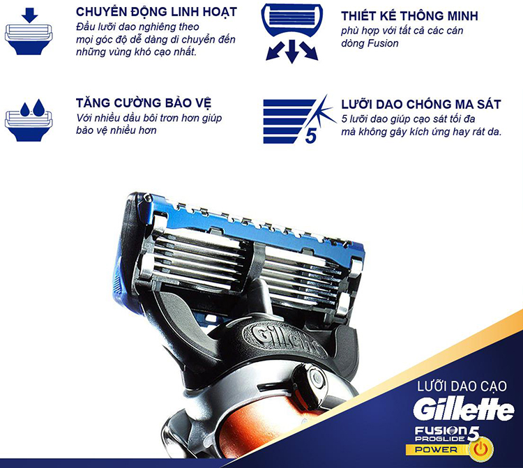 Lưỡi Dao Gillette Fusion5 Proglide Power (2 Lưỡi / Vỉ)