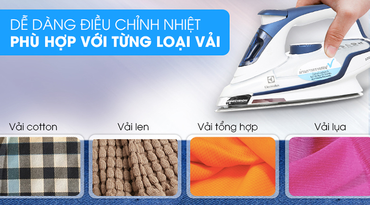 Bàn Ủi Hơi Nước Electrolux ESI6123 - Trắng Xanh - Hàng chính hãng