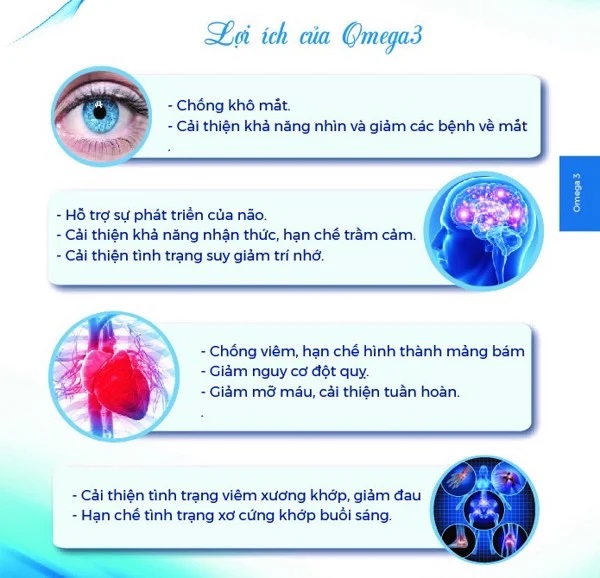 Dầu Gan Cá Mập Omega 3 Astaxanthin Genki Fami Nhật Bản, Bổ Mắt, Bổ Não Tốt Cho Tim Mạch Hộp 90 viên