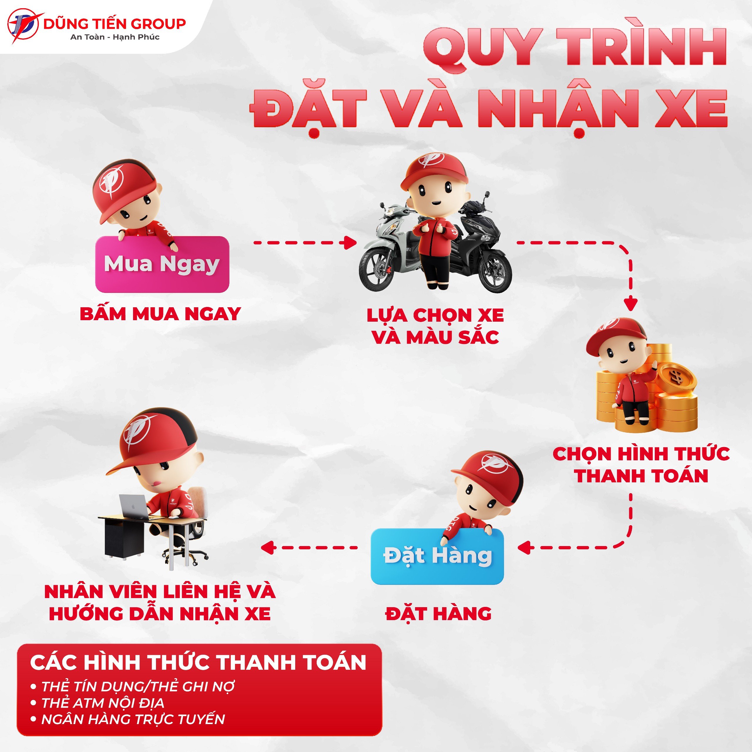 Xe Máy Honda Future 125 FI 2024 Phiên Bản Đặc Biệt