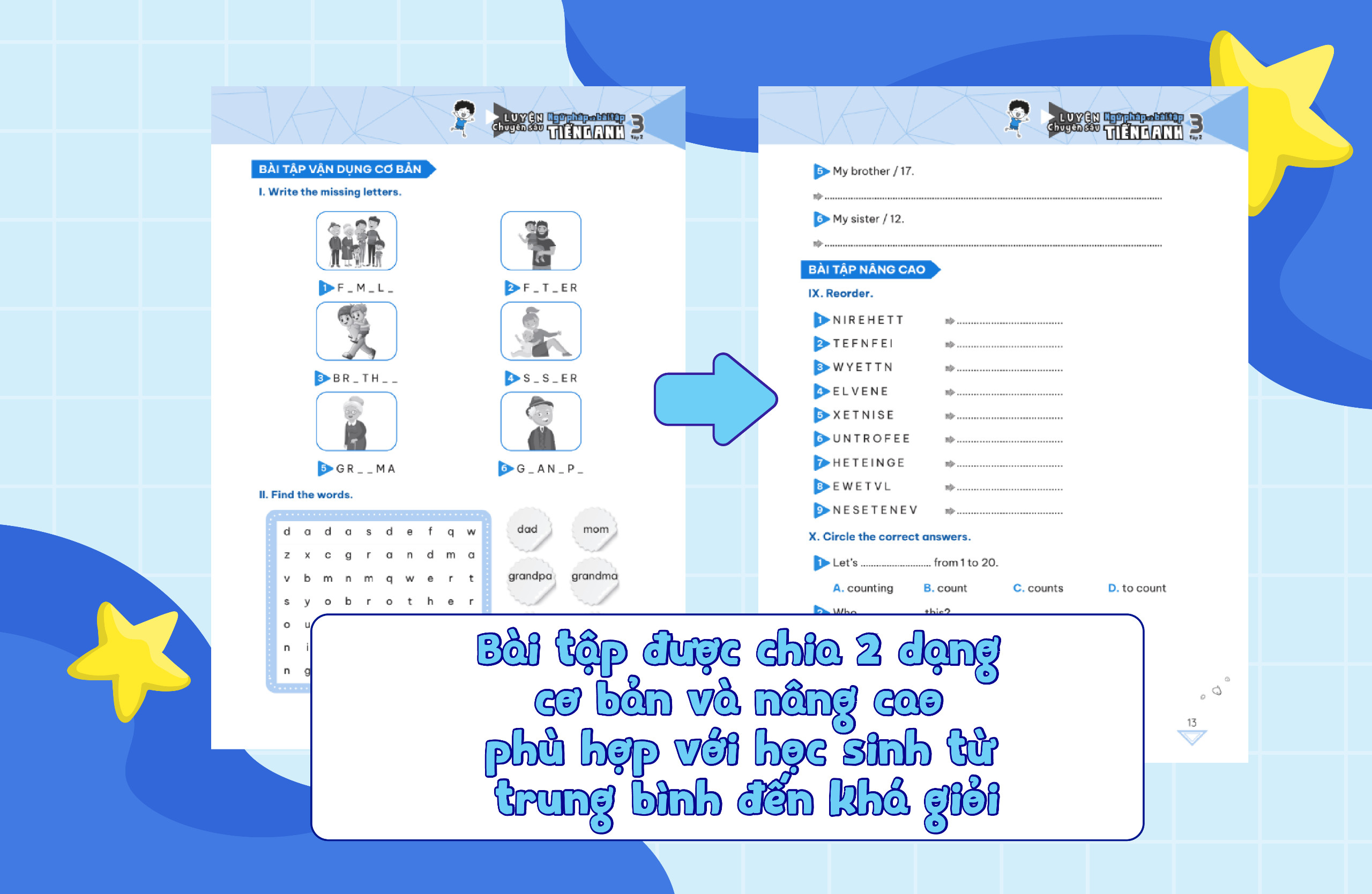 Sách Luyện chuyên sâu ngữ pháp và bài tập tiếng Anh 3 - tập 1 (Global)