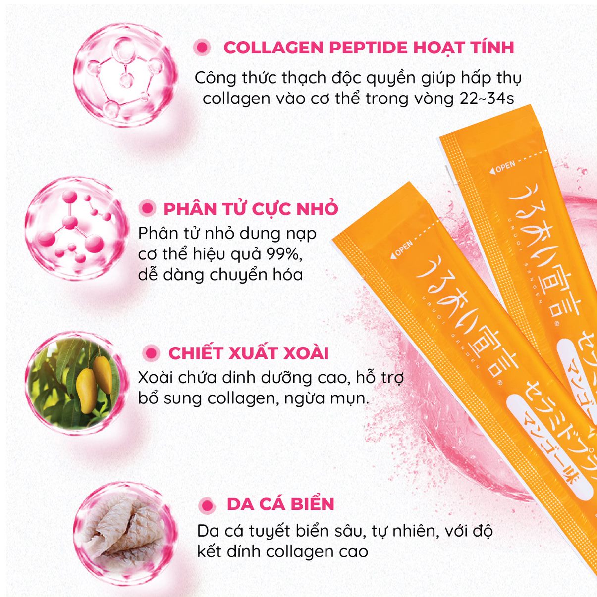 Thạch Bổ Sung Collagen Bảo Vệ Da Hương Vị Xoài AISHITOTO Ceramide Plus Hương Vị Xoài 4