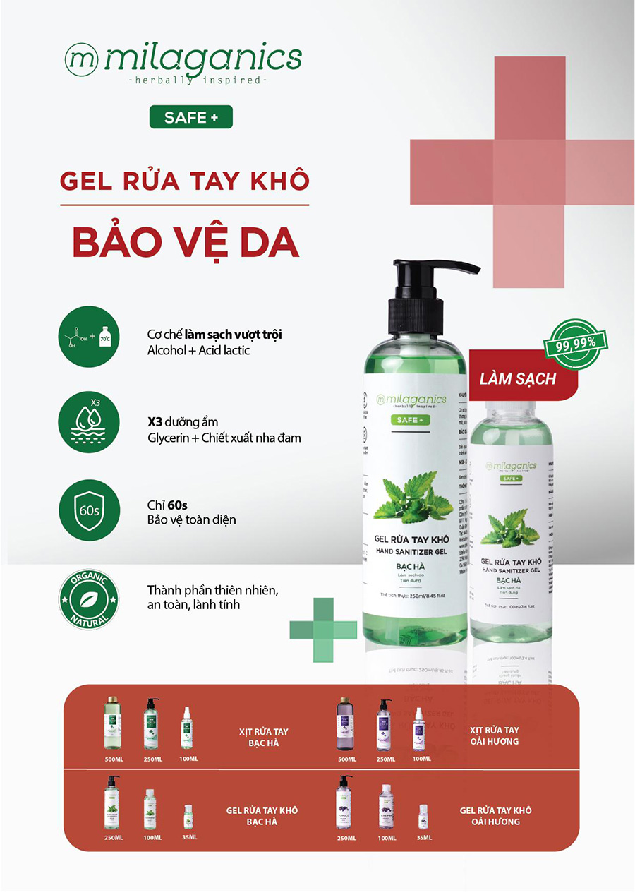 Gel Rửa Tay Khô Bạc Hà MILAGANICS