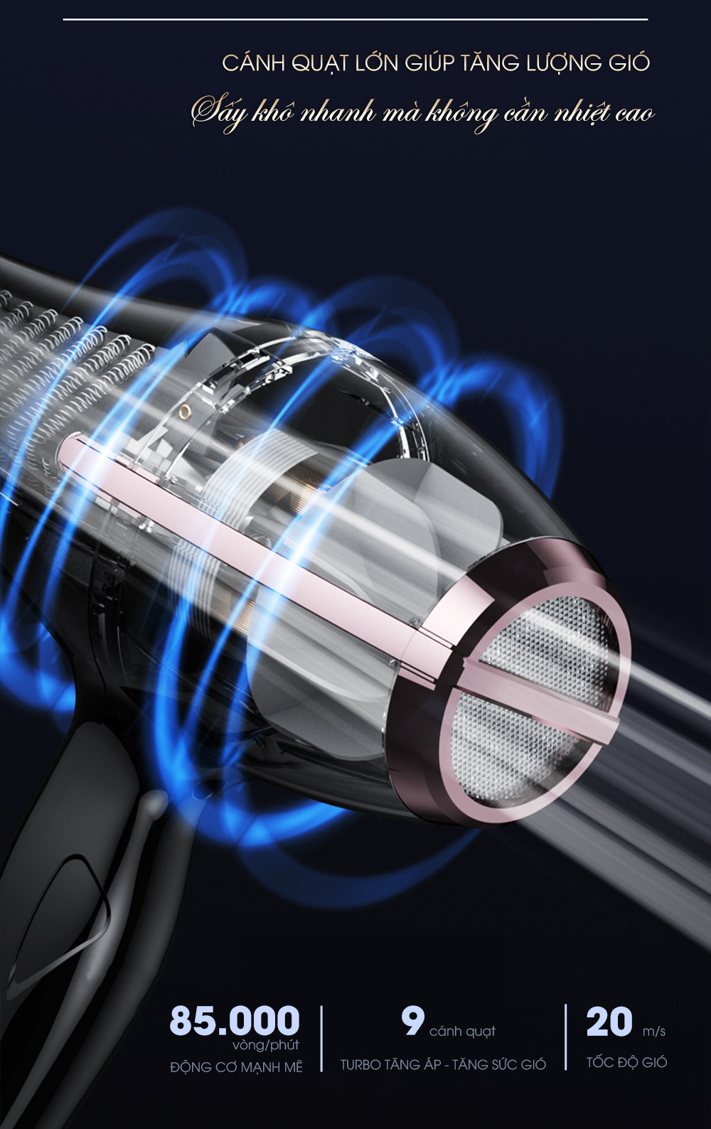 Máy sấy tóc CWELL công suất lớn 1800W-2500W C03HD, 6 chế độ tùy chỉnh nóng/lạnh, thiết kế chuẩn Salon