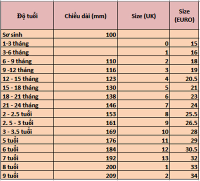 Microfiber Rug Carpet Soft Indoor Bathroom Floor Mat Anti-slip Water Absorbent Machine Washable