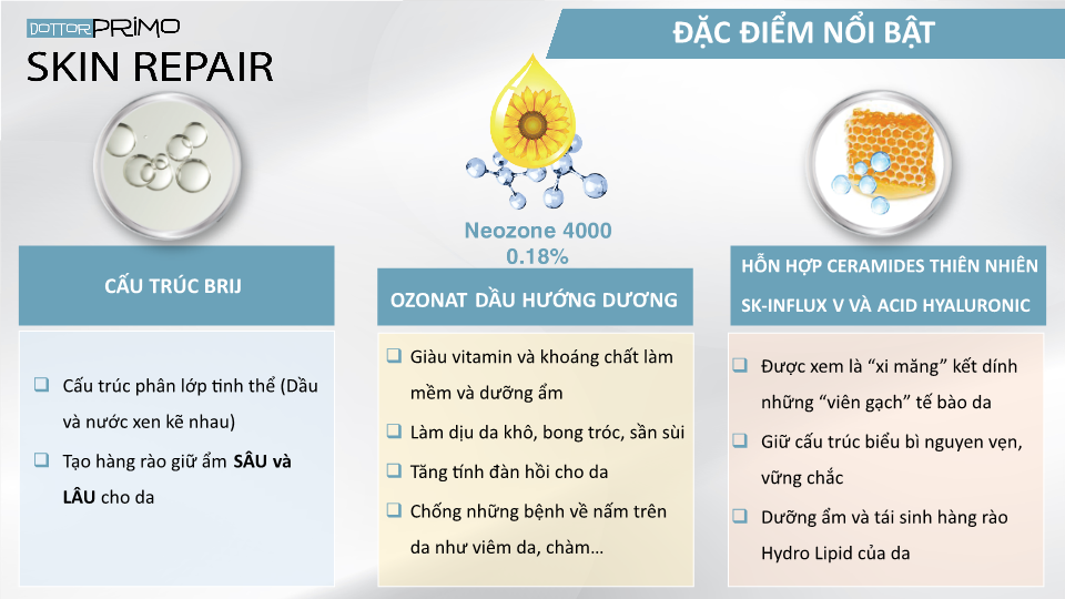 Đặc điểm nổi bật của Dottorprimo Skin Repair