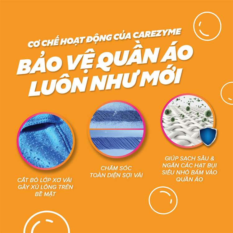 Nước Giặt Comfort Chống Lão Hóa Quần Áo Hương Thời Thượng (2,4Kg/Chai)