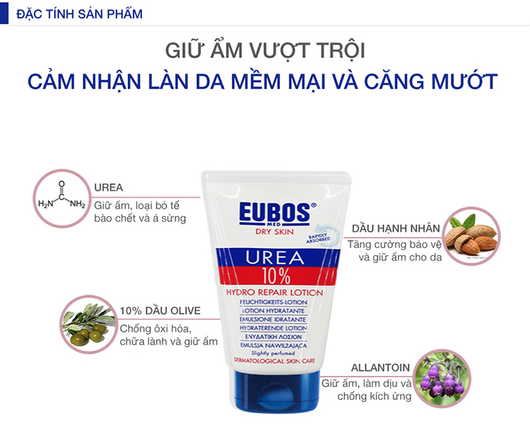 Dung Dịch Dưỡng Và Tái Tạo Da Dành Cho Da Khô Eubos Dry Skin Urea 10% Hydro Repair Lotion (150ml)