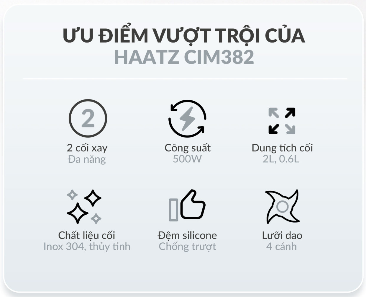 Máy Xay Thịt Haatz HMG168 (CIM382) - Cối inox 2,5L Cối Thủy Tinh 0,6L - 500W Kèm Phụ Kiện Đánh Ruốc - Hàng Chính Hãng Bảo Hành 2 Năm